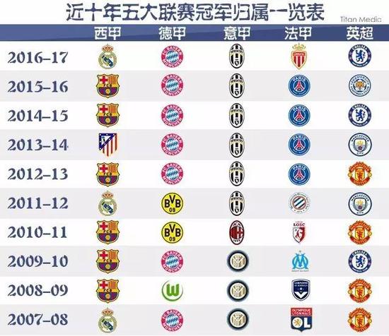 临伤病困扰