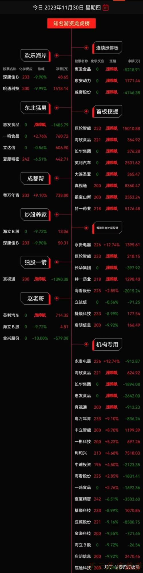 开云体育链接：2024五超第5轮综述：深圳、石家庄同取五连胜 丽水收获队史首胜