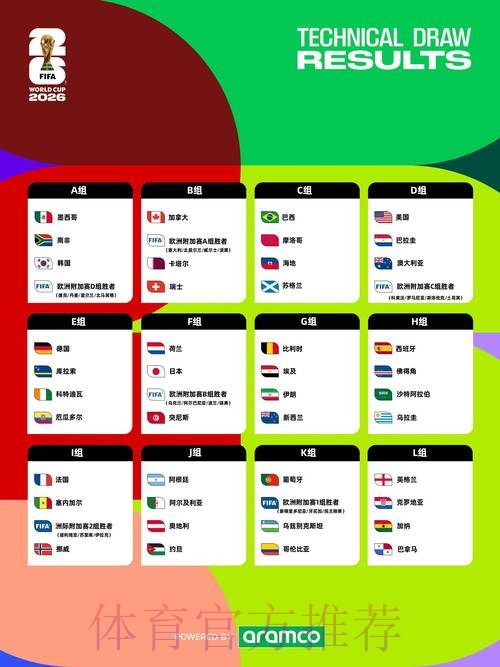 世界杯外围免费最佳